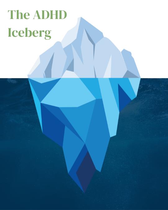 An illustration of an Iceberg representing the depth and complexity of ADHD struggles