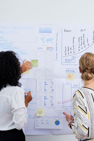 Two women planning long-term with an overwhelming amount of information Two women planning long-term with an overwhelming amount of information